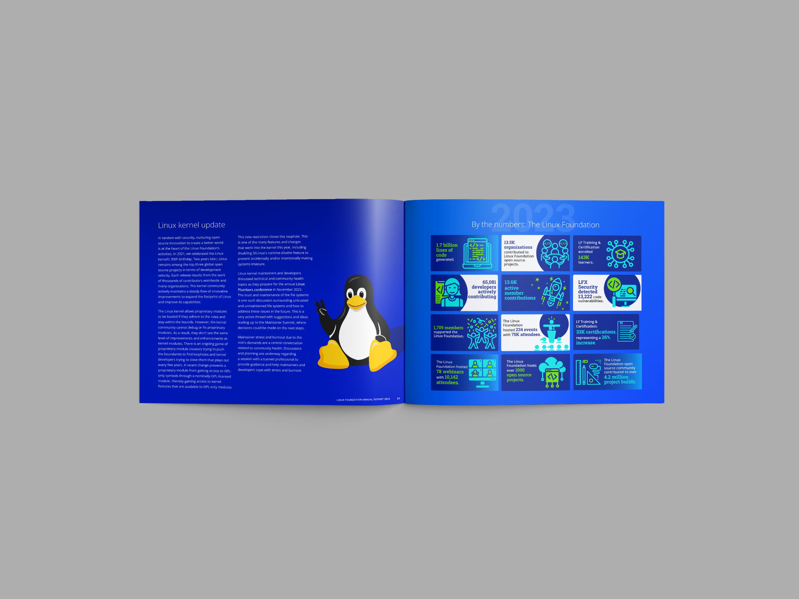 http://www.barryhalldesign.com/wp-content/uploads/2019/01/horizontal-brochure-mockup_LF_INFOGRAPHIC.jpg